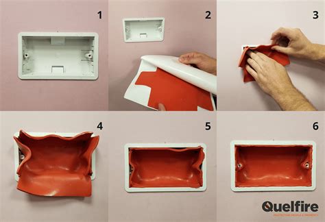 fire pad electrical box|intumescent pads for electrical sockets.